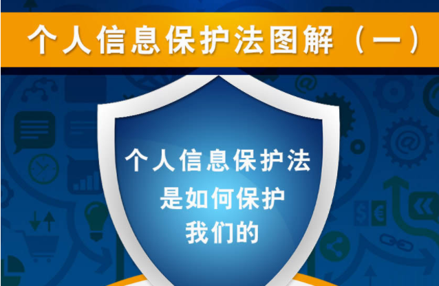 個人信息保護(hù)法是如何保護(hù)我們的