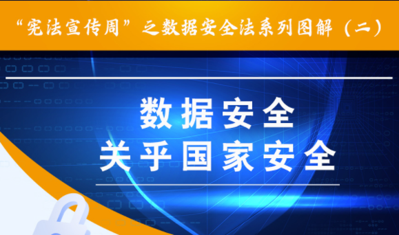 ?數(shù)據(jù)安全關(guān)乎國家安全